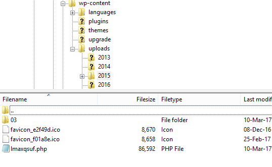 Hidden Malware files inside your FTP